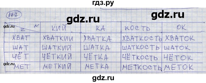 ГДЗ по информатике 3‐4 класс Семенов рабочая тетрадь  задание - 177, Решебник №1