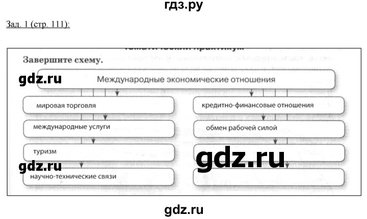ГДЗ по географии 10‐11 класс Домогацких рабочая тетрадь Базовый уровень часть 1. страница - 111, Решебник