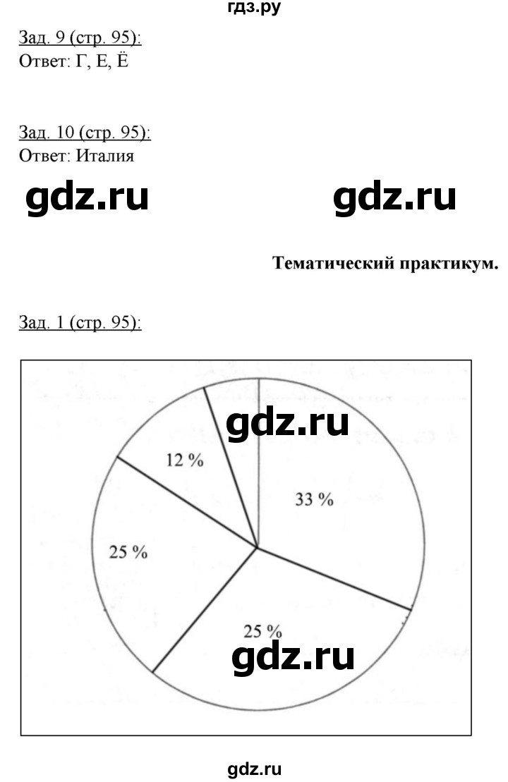 ГДЗ по географии 10‐11 класс Домогацких рабочая тетрадь Базовый уровень часть 1. страница - 95, Решебник