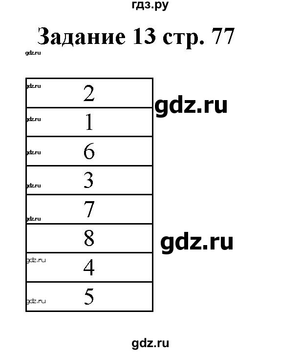 ГДЗ по истории 6 класс Чернова рабочая тетрадь История России (Арсентьев)  часть 1. страница - 77, Решебник
